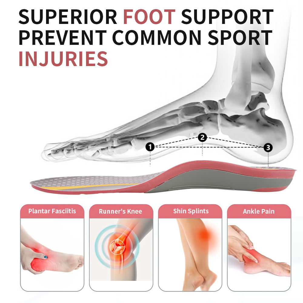 Orthopedic 3/4 insole for heel and arch pain - medical-grade PU with stretchable Lycra